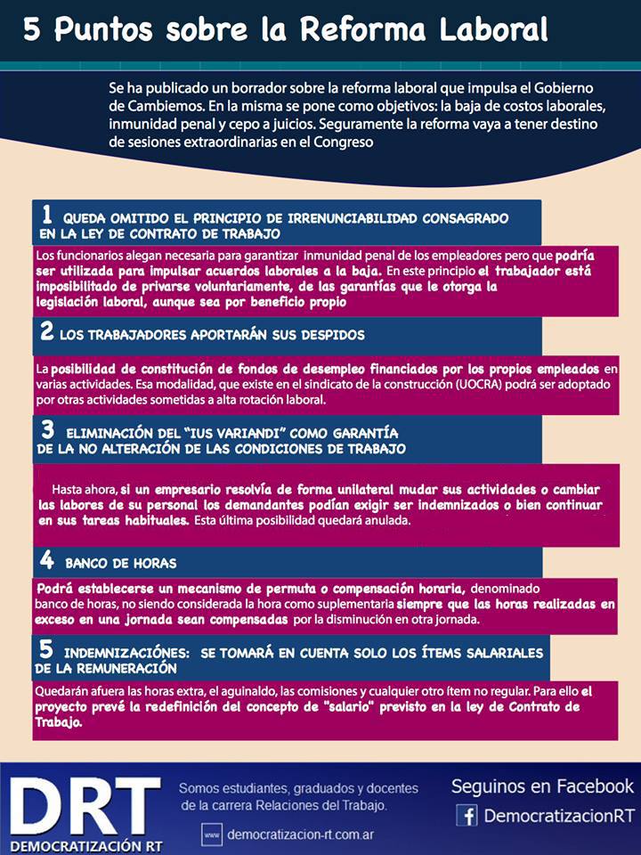 5 puntos sobre la #ReformaLaboral