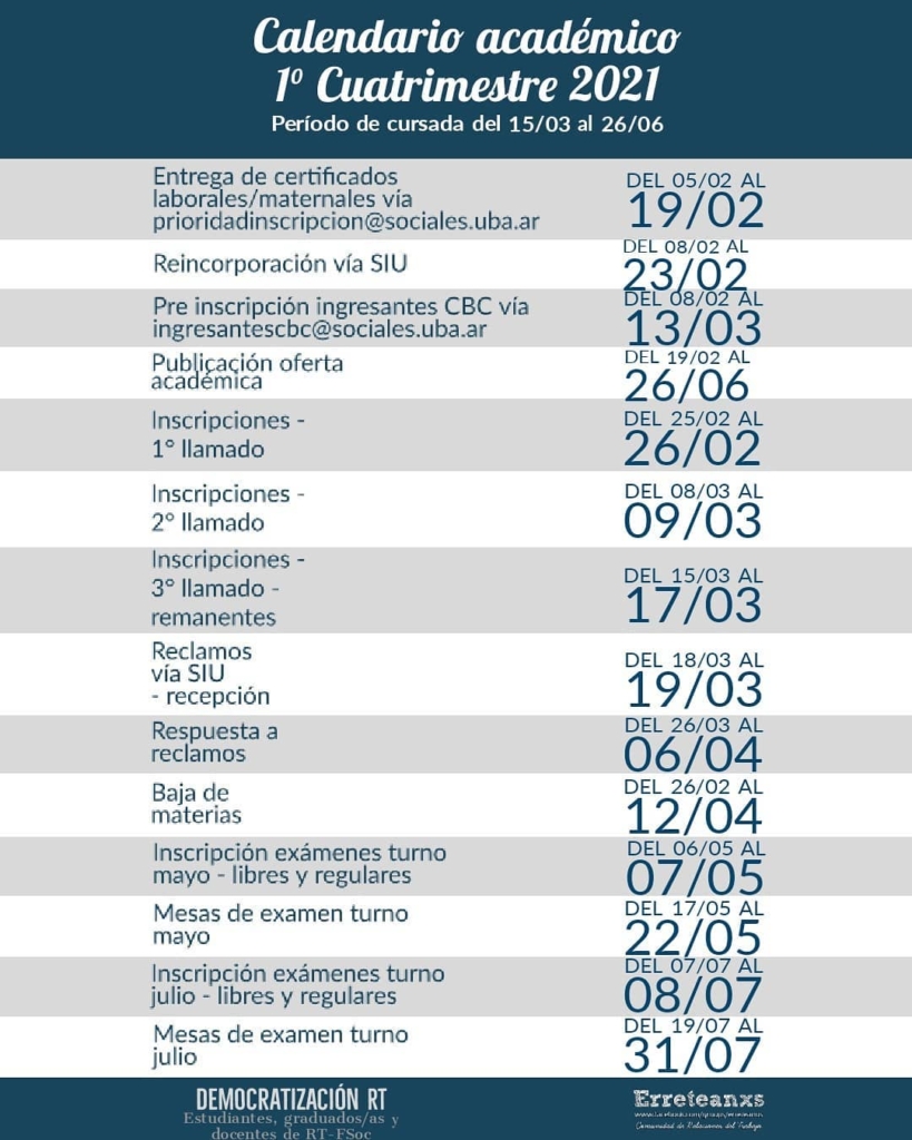 Calendario académico primer cuatrimestre 2021